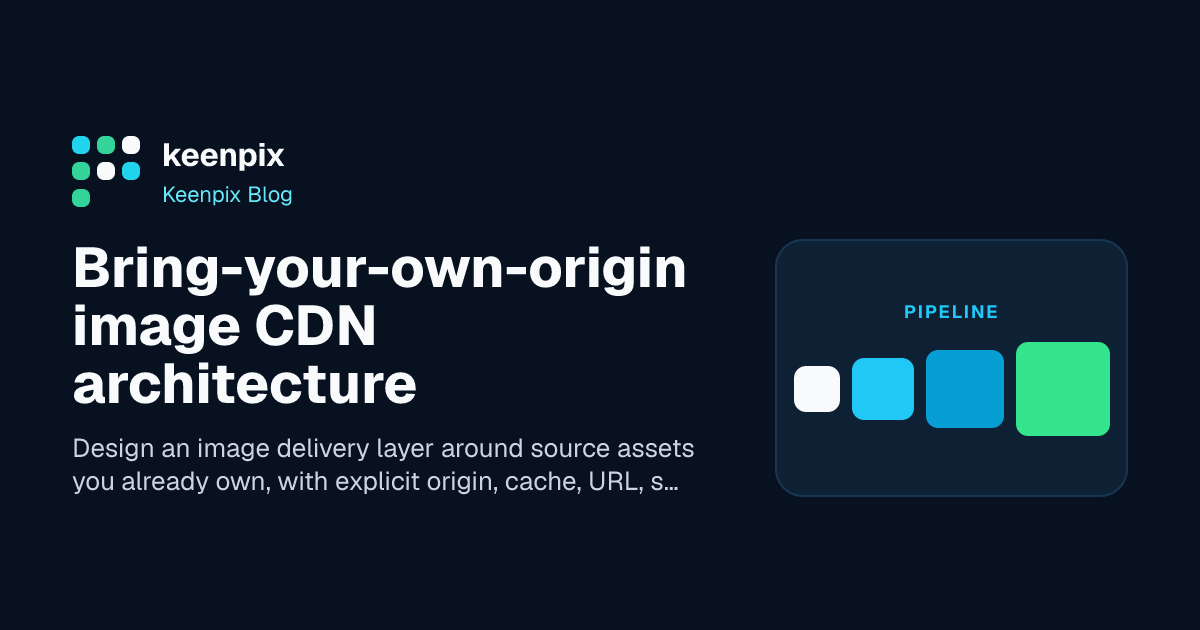 Architecture diagram showing an application, image CDN, cache, and customer-owned origin