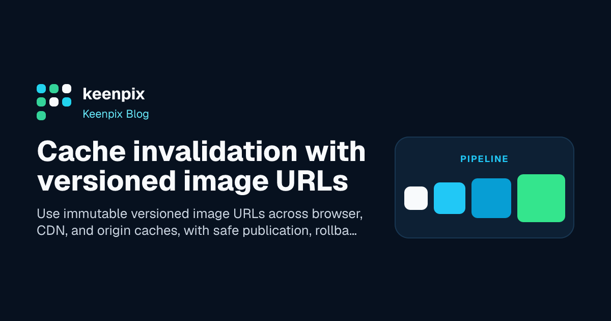 Versioned image URL moving through browser, CDN, shield, and origin cache layers