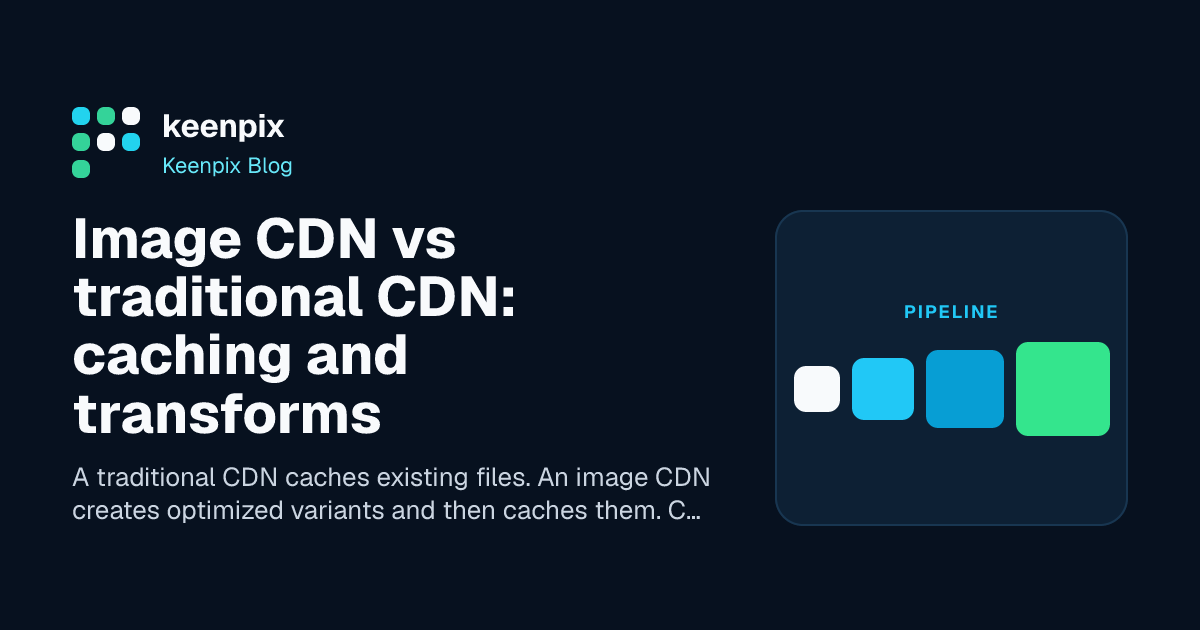 Traditional CDN cache path compared with an image transformation pipeline