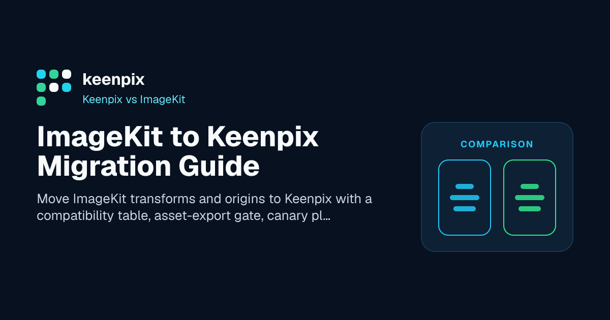 ImageKit transformations and origins being mapped into a staged Keenpix rollout