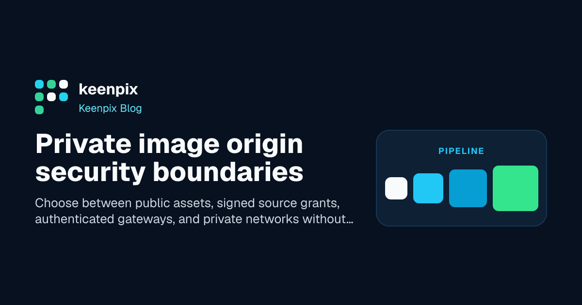 Security boundaries between a private image origin, transformer, cache, and public client