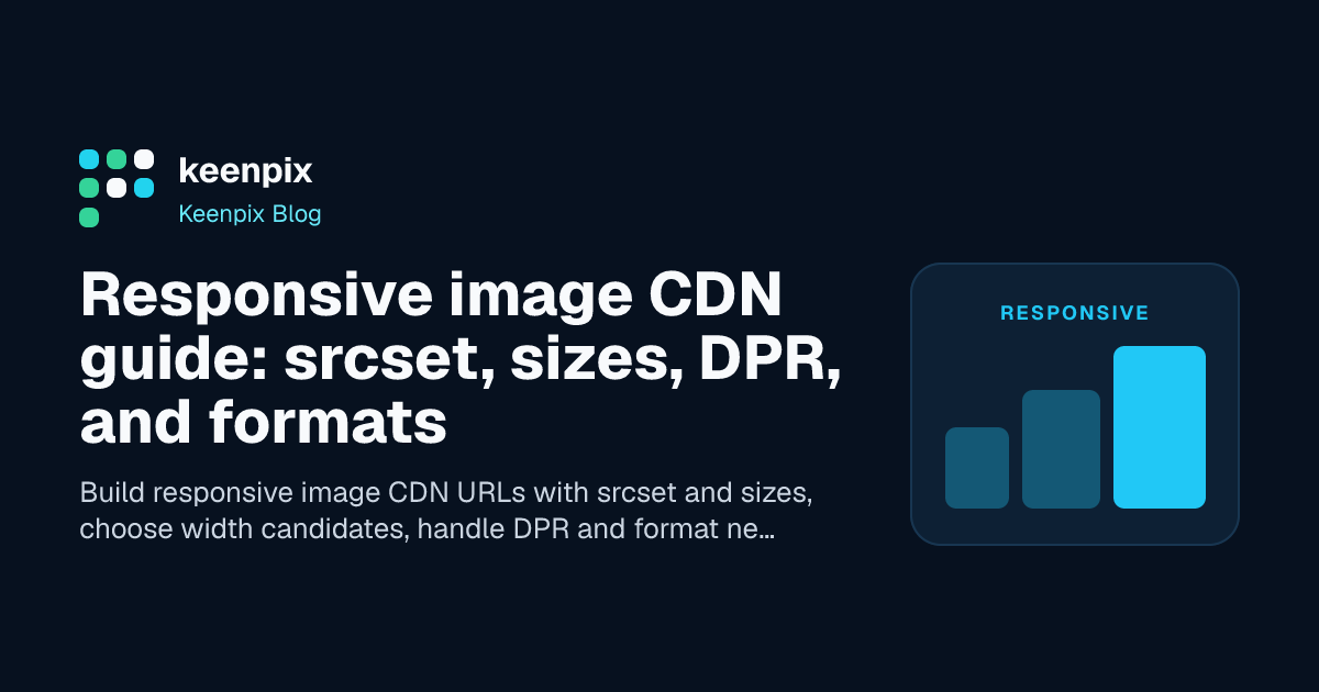 Responsive image frames showing srcset widths, device density, and formats