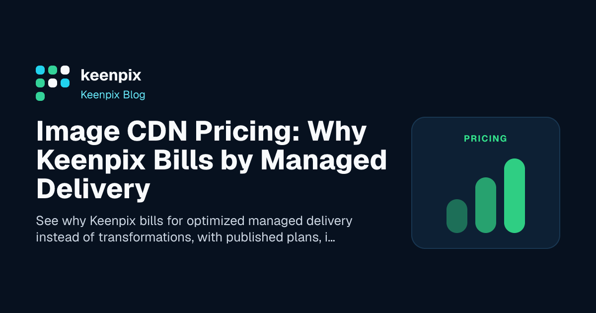 Transparent image CDN managed-delivery and projected-cost meter